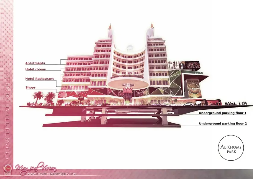 DESIGN OF SHOPPING CENTERS-RESORT AND THEMATIC PARK-14