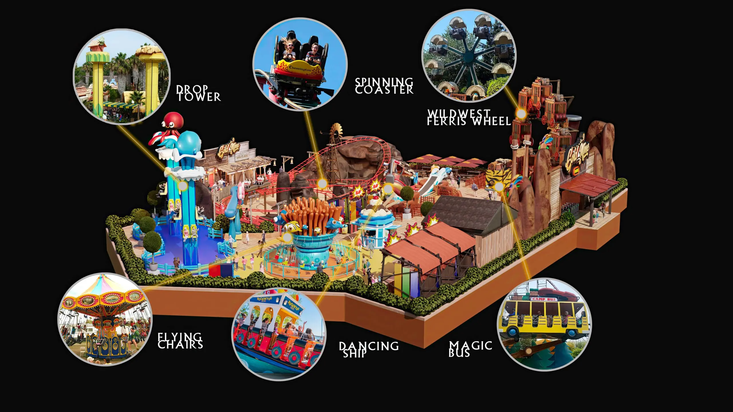 Smallest theme park in the world