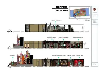 detailed planning for leisure attractions