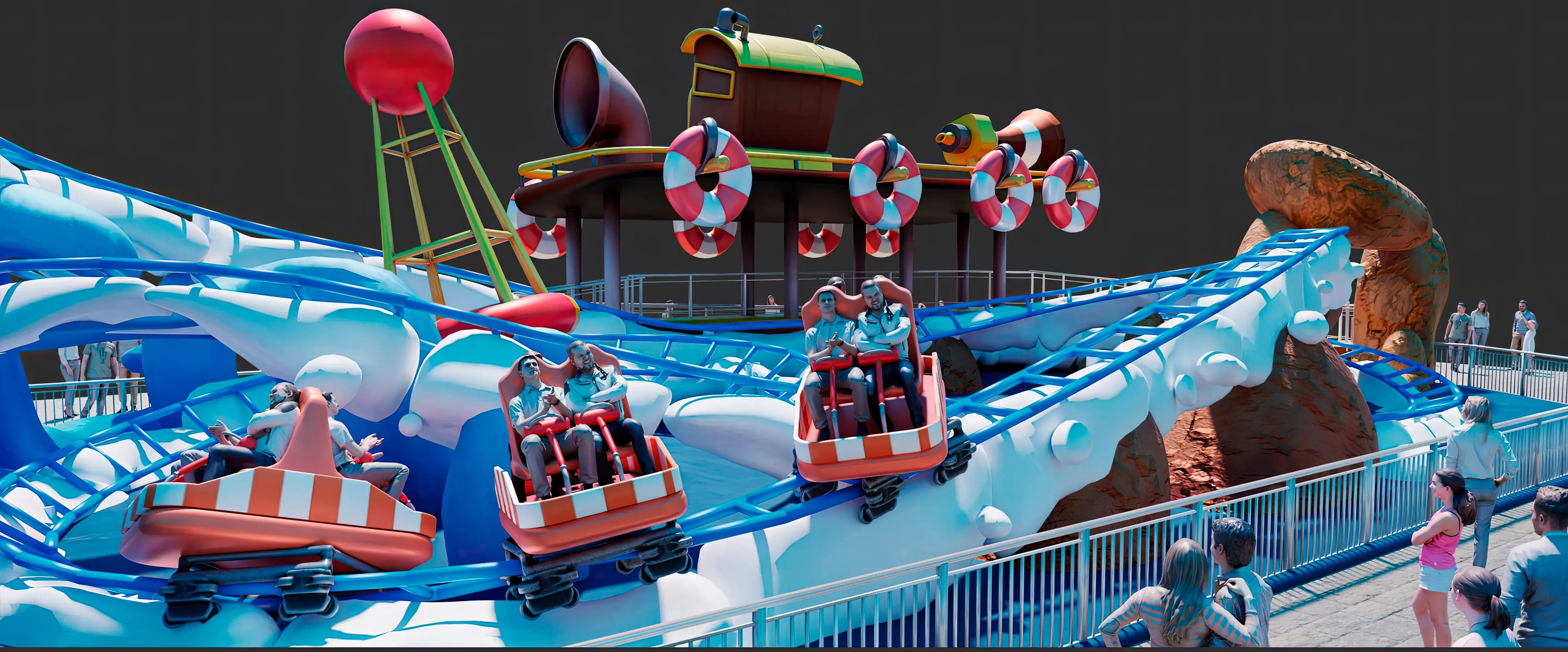 Feasibility study theme parks